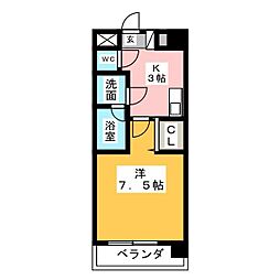 ベルモード