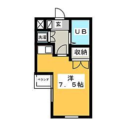 ＲＸ神宮前