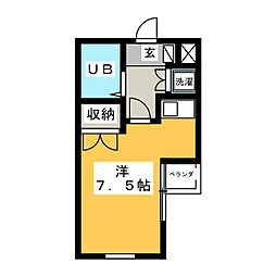 ＲＸ神宮前