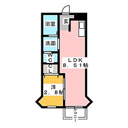 Ｎｅｏ駈上
