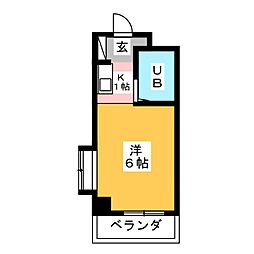 HOUSING101