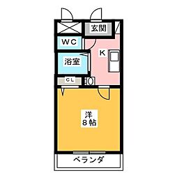プティリヴィエール