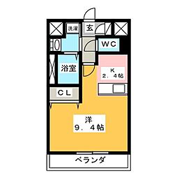 アンナマリー大喜