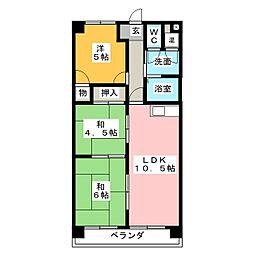 サクセス大喜