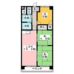 サクセス大喜
