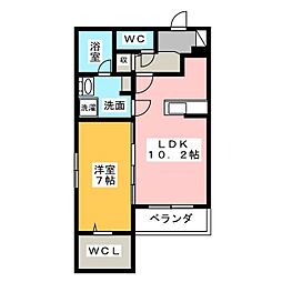 ニンフェンブルグ堀田