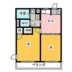 アイリス鶴里