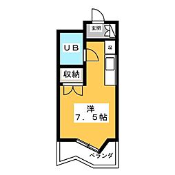 アーバンアメニティー