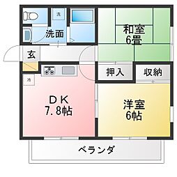 ブロードIII