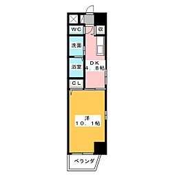 リトルフォレスト