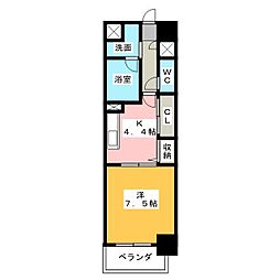 シグナス