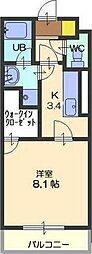 南野館