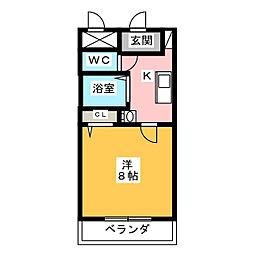 プティリヴィエール
