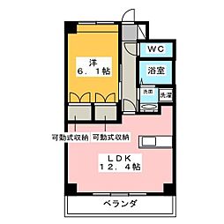 コンソラトゥール