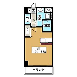 ＳＫＹ　ＧＡＴＥ主税町