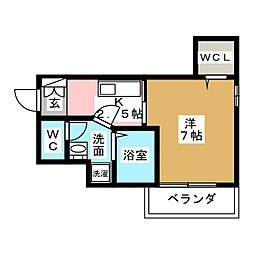 ラ・ルーシュ泉