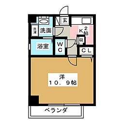 アニューファンロイヤルス