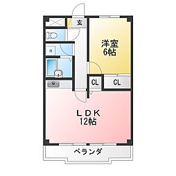 カスティロ泉