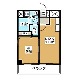 パークビュー栄