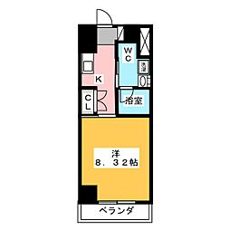 フローラ供米田