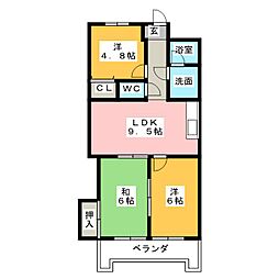 ブランドール山守