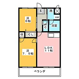 プランドールＮII