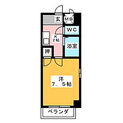 グリュックハーベン