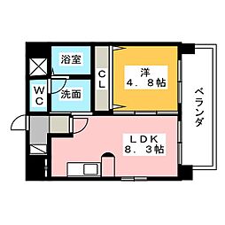 Ｂｉｇ　Ａｒｒｏｗｓ　宮脇