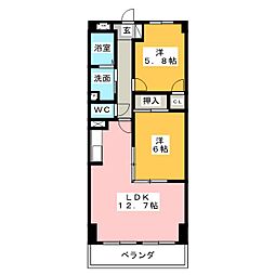 パークサイドグロリア