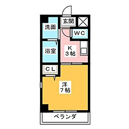 フローレンス高畑