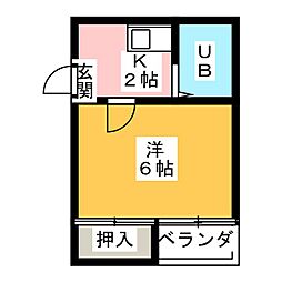 エトワール都