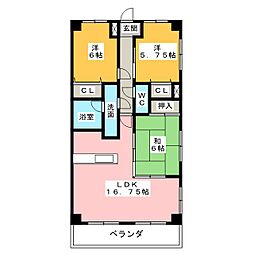 サンライトＭ．III