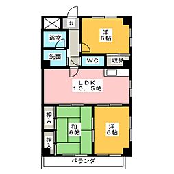 サンライトＭ．III