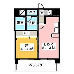 Ｂｉｇ　Ａｒｒｏｗｓ　宮脇