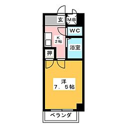 グリュックハーベン