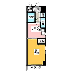 ウィスラー八田