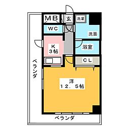 ＰＡＬＡＺＺＯ大当郎