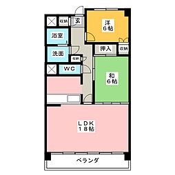 アベニュー青山
