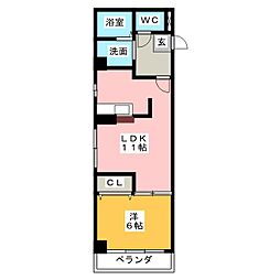 ウィスタリア荒子