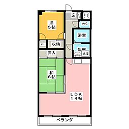 グロースハイム