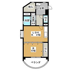 ラ・ランコントル