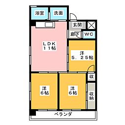 ファミール二村
