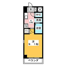 ボヌール