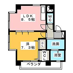 フィル　リッチ