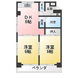 サンドミール