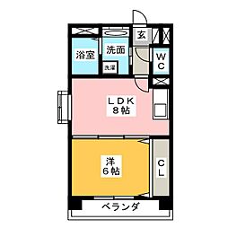 ミリオネア