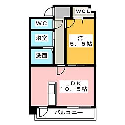 コンフォルト