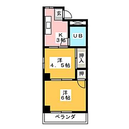 リバーサイドゆう