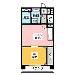 ミリオネア