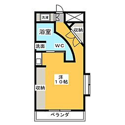 グランパス池見